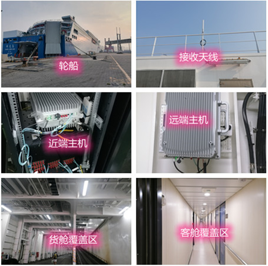  昌平海上游轮轮船渔船覆盖案例